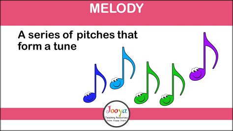 1. what is the definition of melody