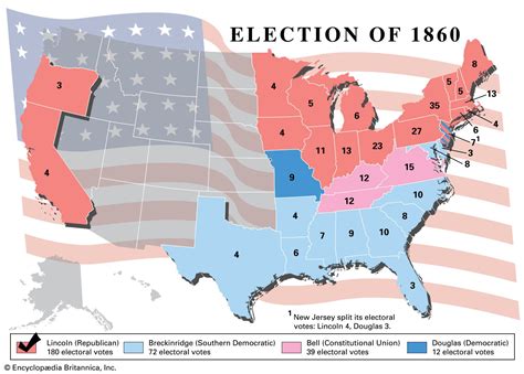 1. what was the election of 1860