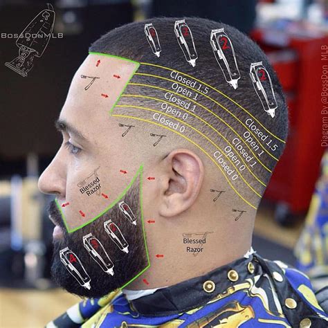 The 1.5 Haircut: A Comprehensive Guide To This Popular Men’s Hairstyle In 2023