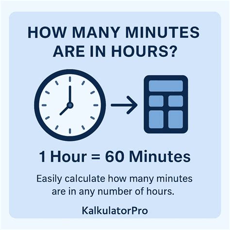 6 Hour Timer YouTube