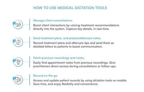 1.Combine Dictation with Manual Typing