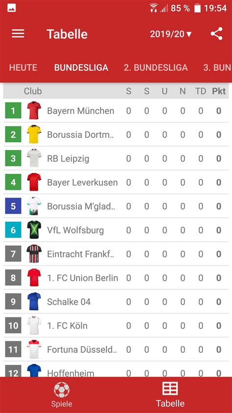 1.liga ergebnisse live ticker