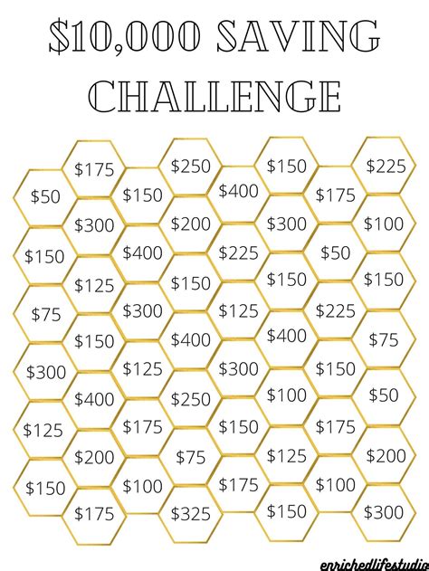 10 000 Savings Challenge Printable Free