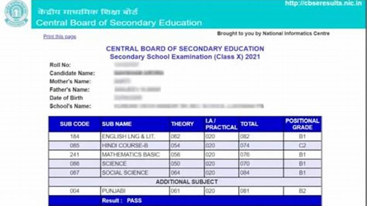 10 Class Cbse Result 2024