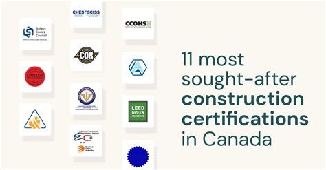 10 Construction Certifications For Career Growth