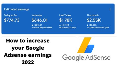 Introduction to the free google adsense Make Money Online
