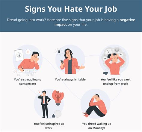 10 Telltale Signs You Hate Your Job