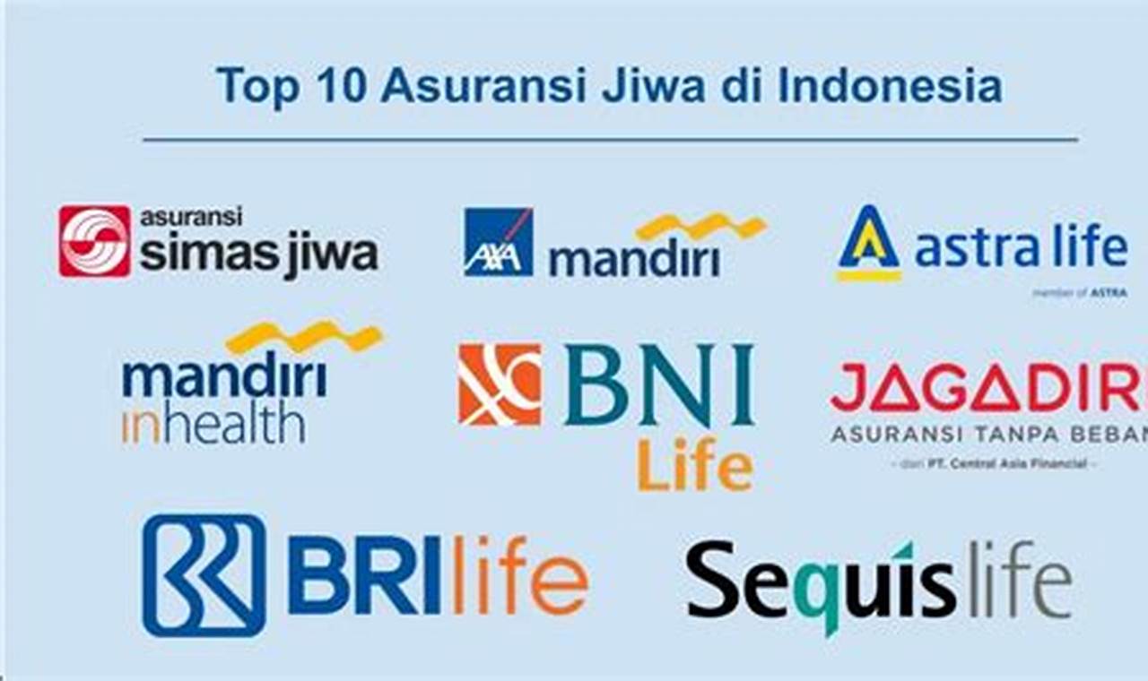 10 Asuransi Terbaik Di Indonesia