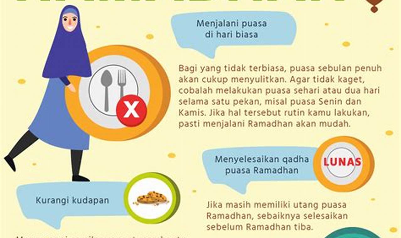 10 Amalan Dahsyat di Bulan Ramadan, Dijamin Pahala Melimpah!