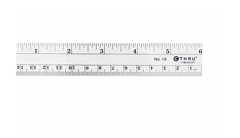 Measuring Millimetres on a Ruler Maths with Mum