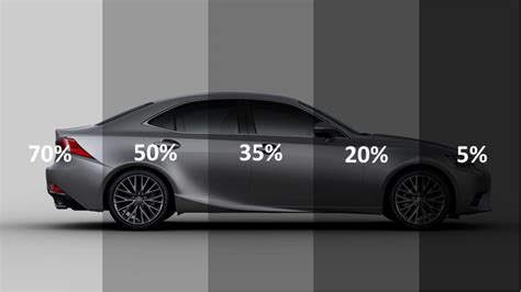 Car Window Tinting Percentages Window Tinting Shades 33rd Square