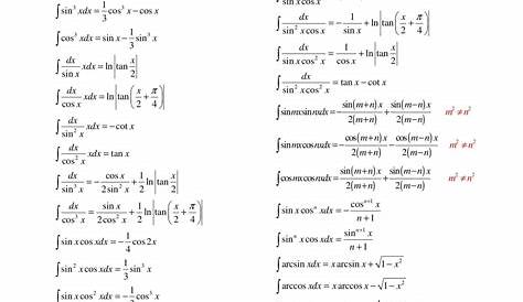 10 Trig Integral Formulas s