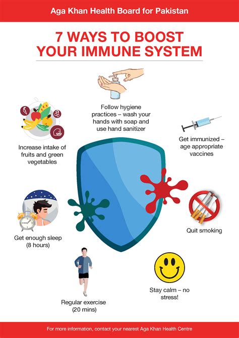 10+ Covid Strategies To Boost Immunity