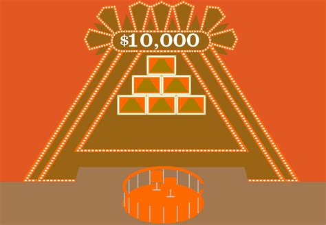 10 000 Pyramid Game Template