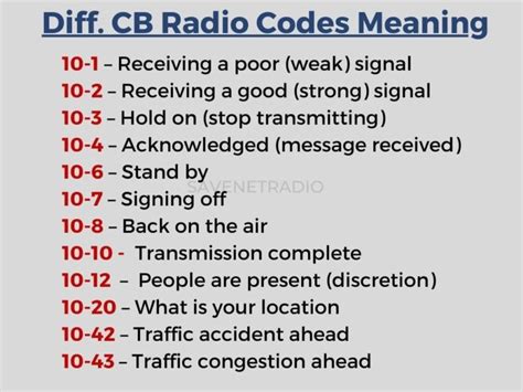 10 10 meaning radio code