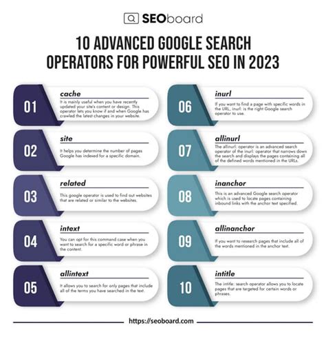 10 Advanced Google Search Operators to Use In 2023