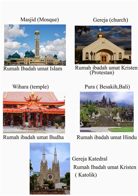 10 Agama yang Ada di Indonesia dan Tempat Ibadahnya, Kamu Tahu Semuanya?