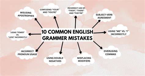 10 Common Mistakes to Avoid With Stephanie March