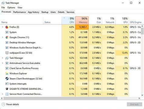 10 Coomer Hacks To Speed Up Progress