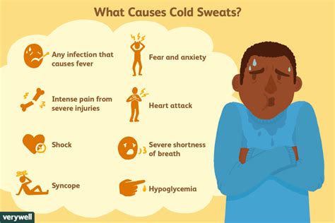 10 Critical Signs of Cold Sweats and Weakness Explained