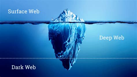 10 Deep Web Sites Secrets Revealed Safely
