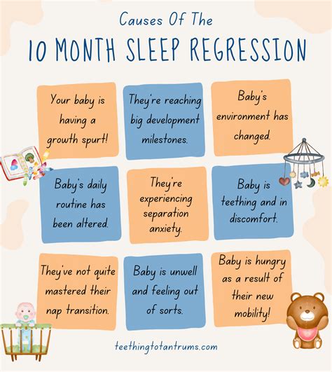 Surviving 10-Month Sleep Regression - Tips and Solutions