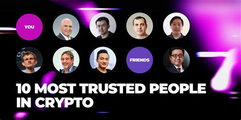 10 Most Trusted People In Crypto