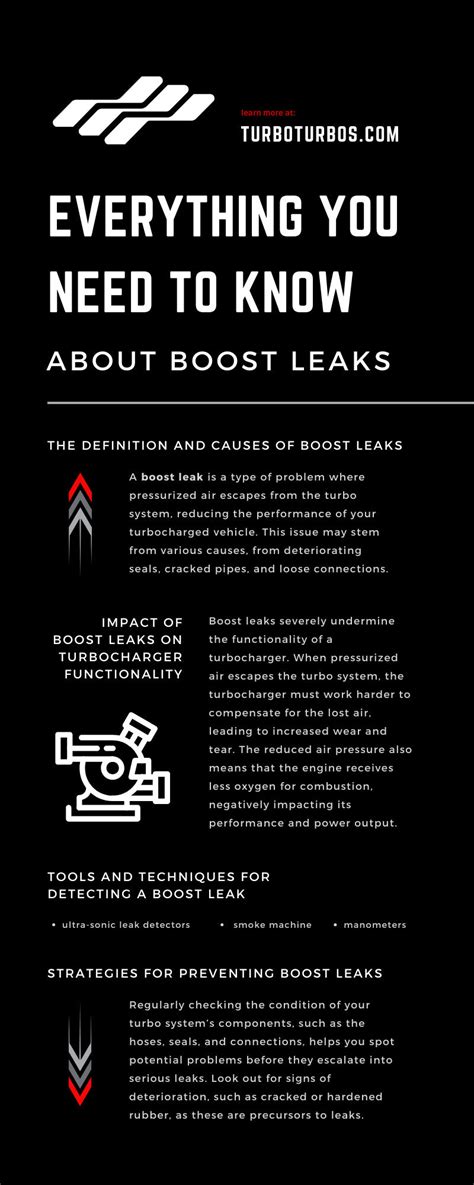 10 Onlydans Leaks To Boost Your Knowledge
