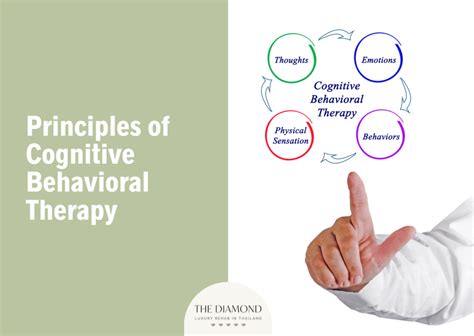 10 Principles of Cognitive Behavioral Therapy Table