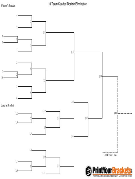 10 Team Double Elimination Bracket Printable