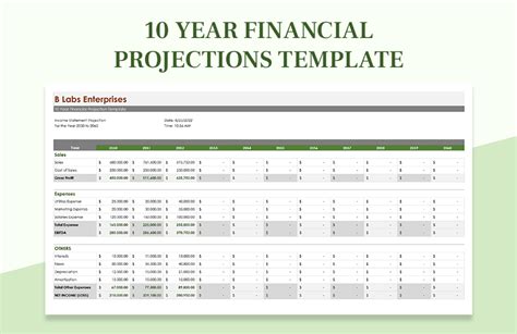Financial Excel Templates NPV, IRR, and more