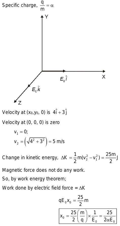 Unlock Physics Success: 10 Alpha Charge Secrets Everyone Should Know