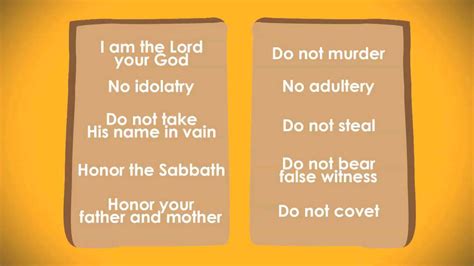 10 commandments in order jewish