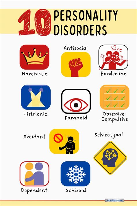 10 different personality disorders