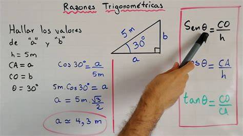 Pin en funciones trigonométricas