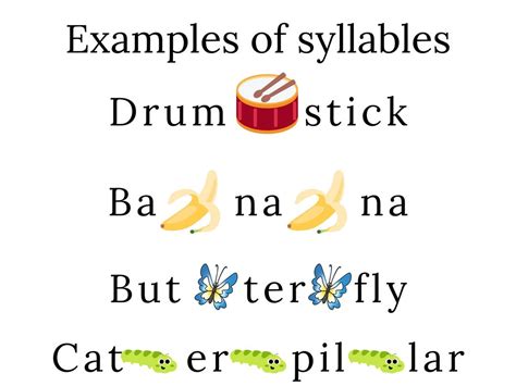 10 example of syllable