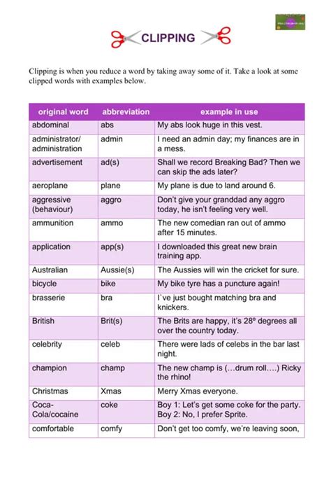 10 examples of complex clipping words with answers