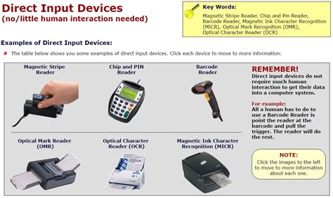 10 examples of direct data entry devices and their functions