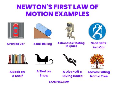 10 examples of movement