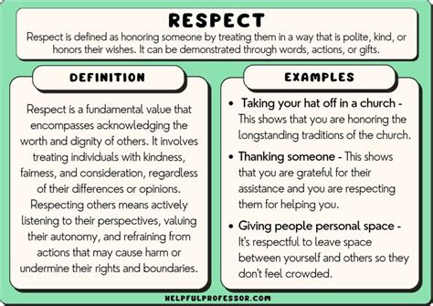 10 examples of respect