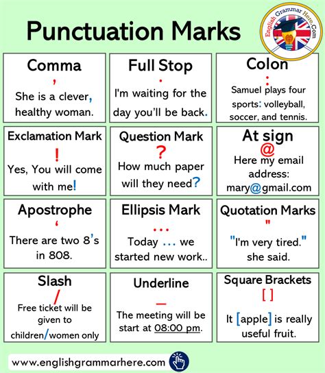10 examples of sentences with punctuation marks