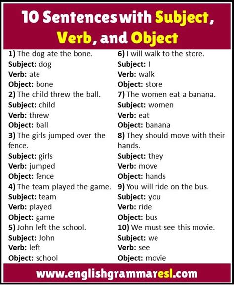 10 examples of subject and object