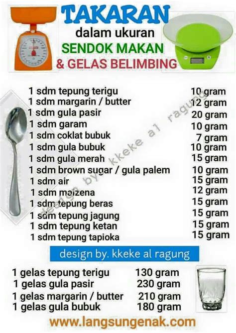 10 kg berapa gram in Indonesia