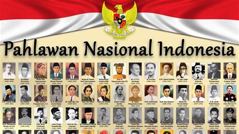 10 nama pahlawan nasional