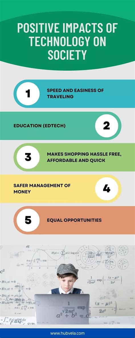 5 Questions People Ask About 10 Positive Effects of Technology (and Straight Answers) Update