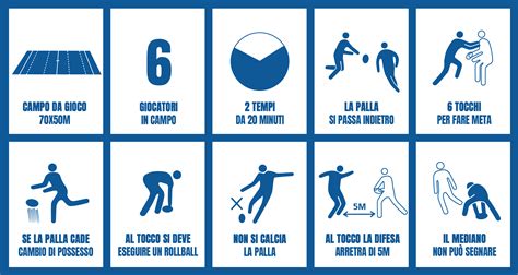 10 regole del rugby