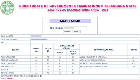 10 th results 2023 telangana