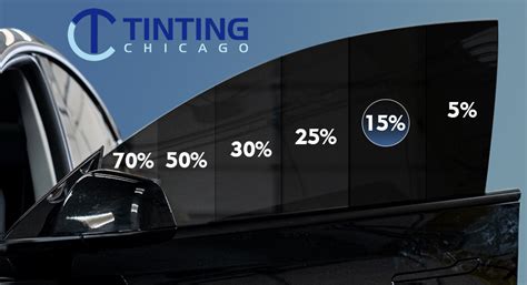 Window Tinting in Redmond, OR Near Bend Rimrock Autoglass