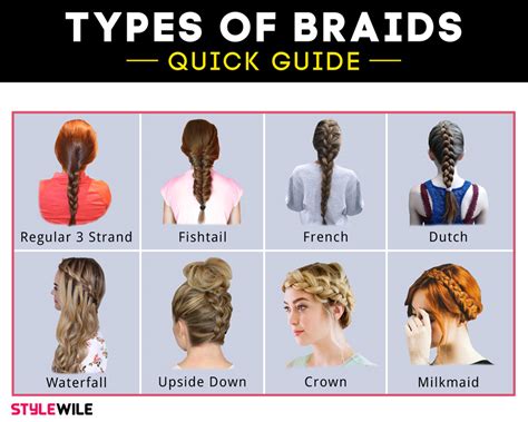 Free 10 Types Of Braids For Short Hair