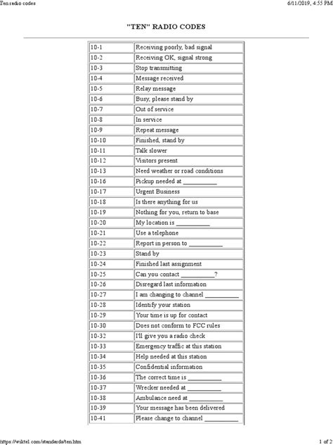 10-14 radio code